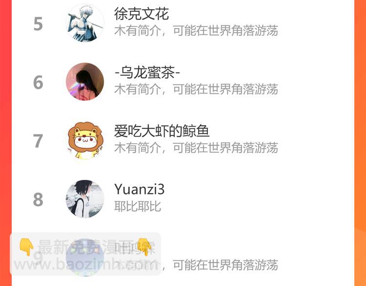 俺哥來自深山 - 第77話 第一個高級會員(2/2) - 1