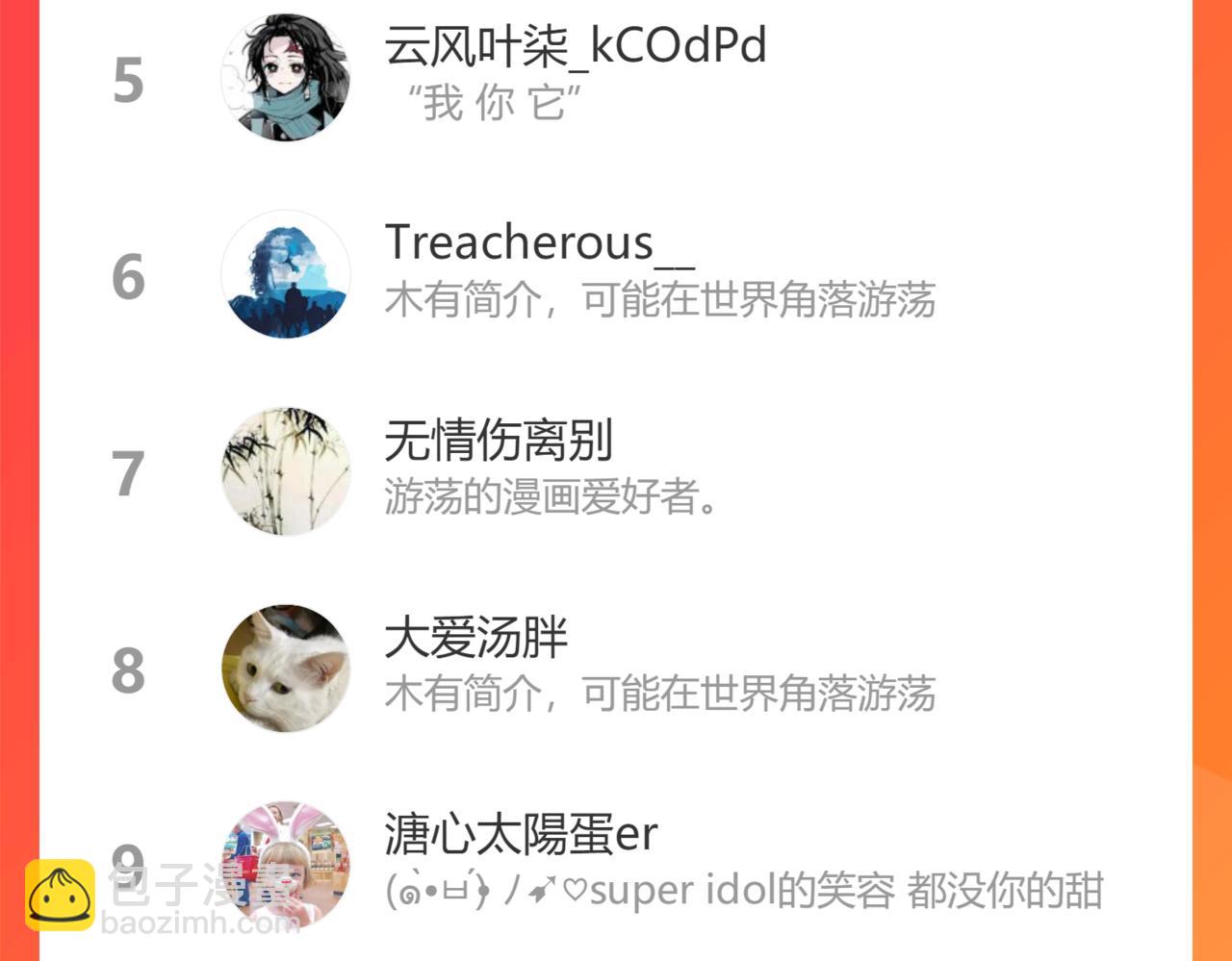 俺哥來自深山 - 第92話 李想和降臨會(3/3) - 2