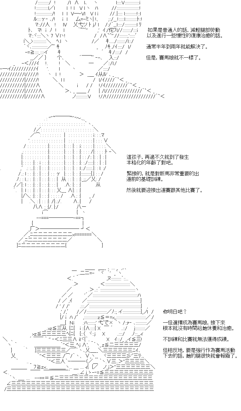 【安价AA】即使是当马娘训练员烈海王也是无所谓的！ - 第11话 - 2