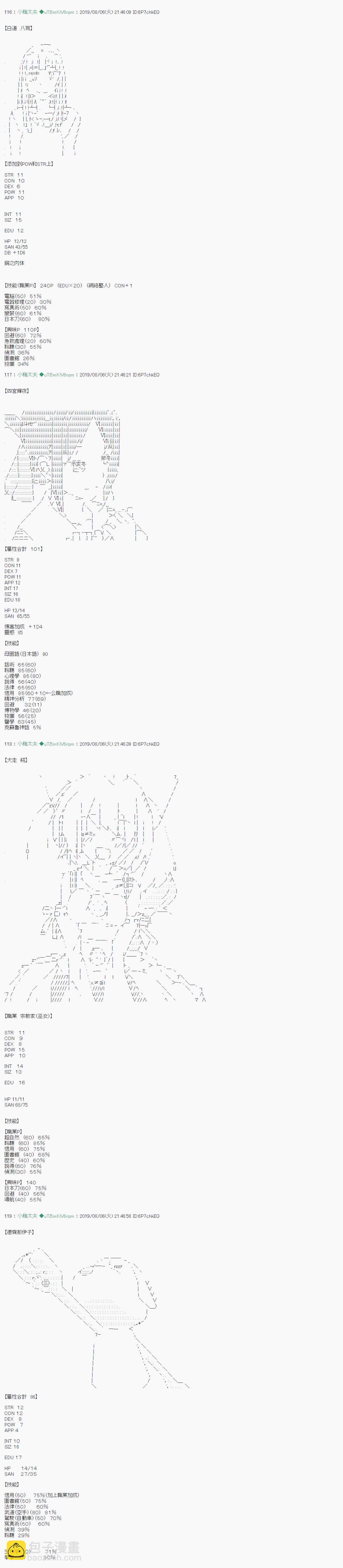 安價／安科決定的克蘇魯神話TRPG - 探索者等級鑑定Check 01 - 3