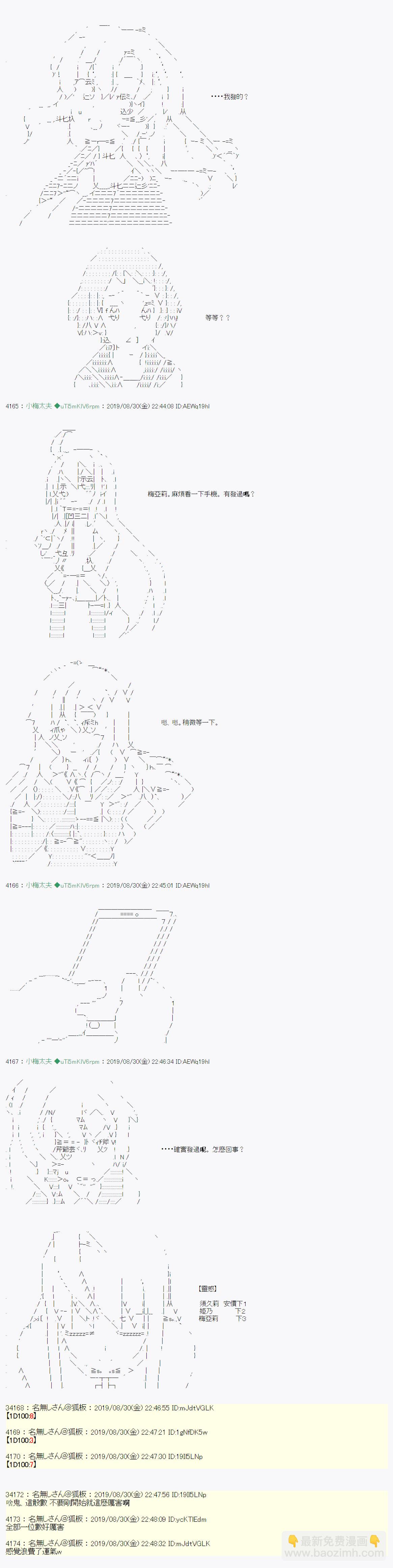 安价／安科决定的克苏鲁神话TRPG - 雨後丶 02 - 2