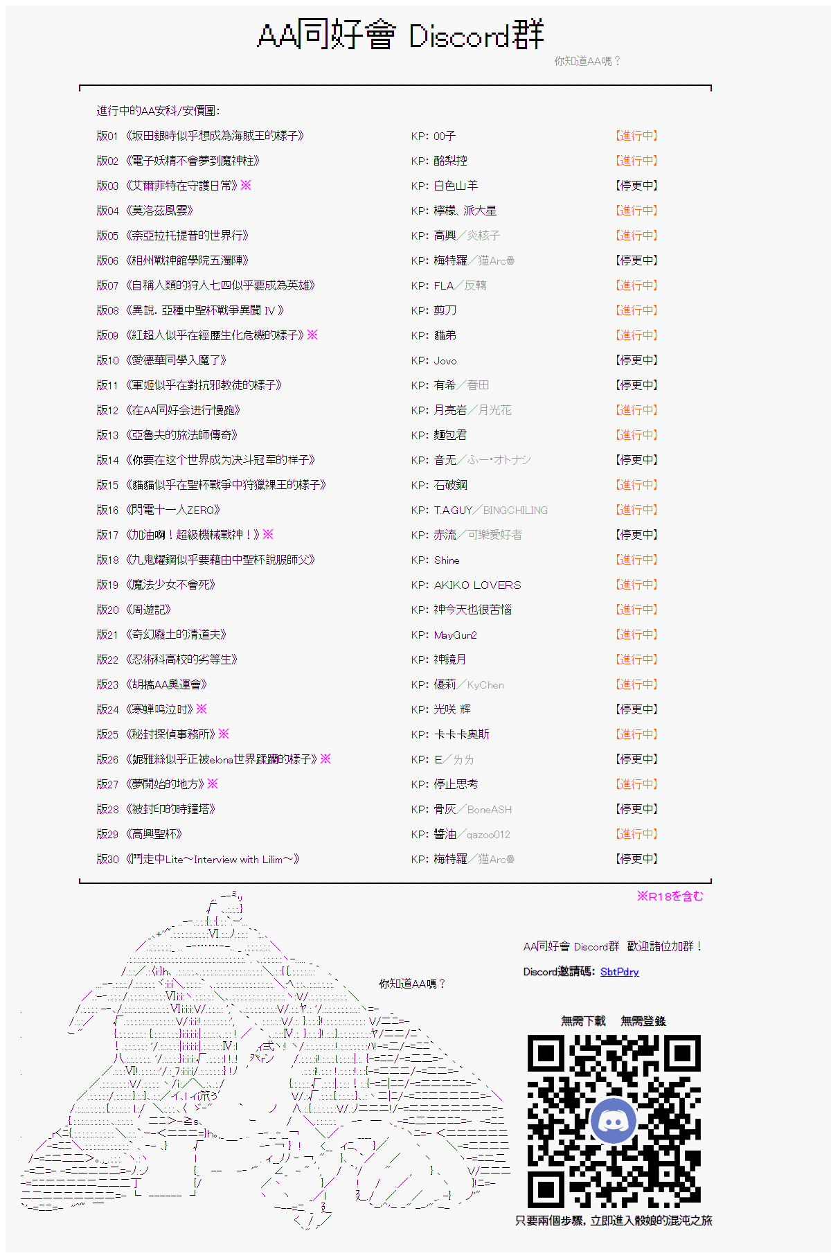 安價／安科決定的克蘇魯神話TRPG - 神隠之物語 ～御先BUS～ 戰後處理 - 2