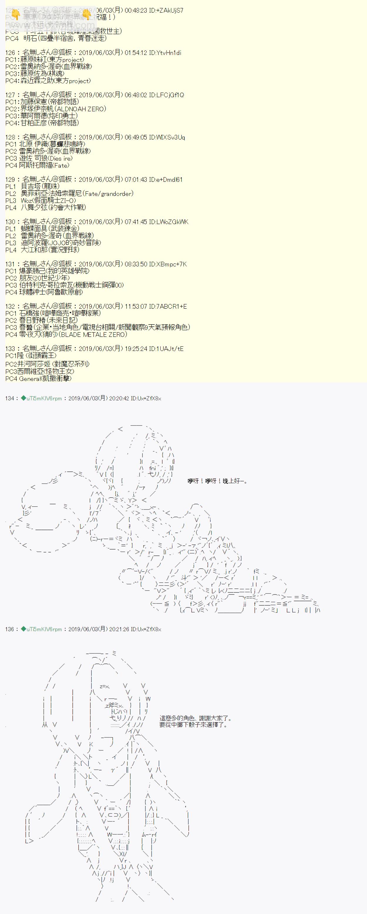 安價／安科決定的克蘇魯神話TRPG - 情慾之檻 00 - 2