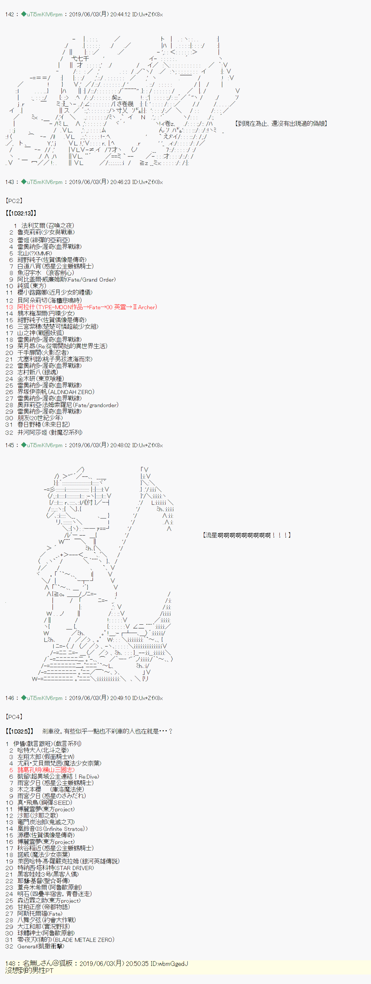 安價／安科決定的克蘇魯神話TRPG - 情慾之檻 00 - 4