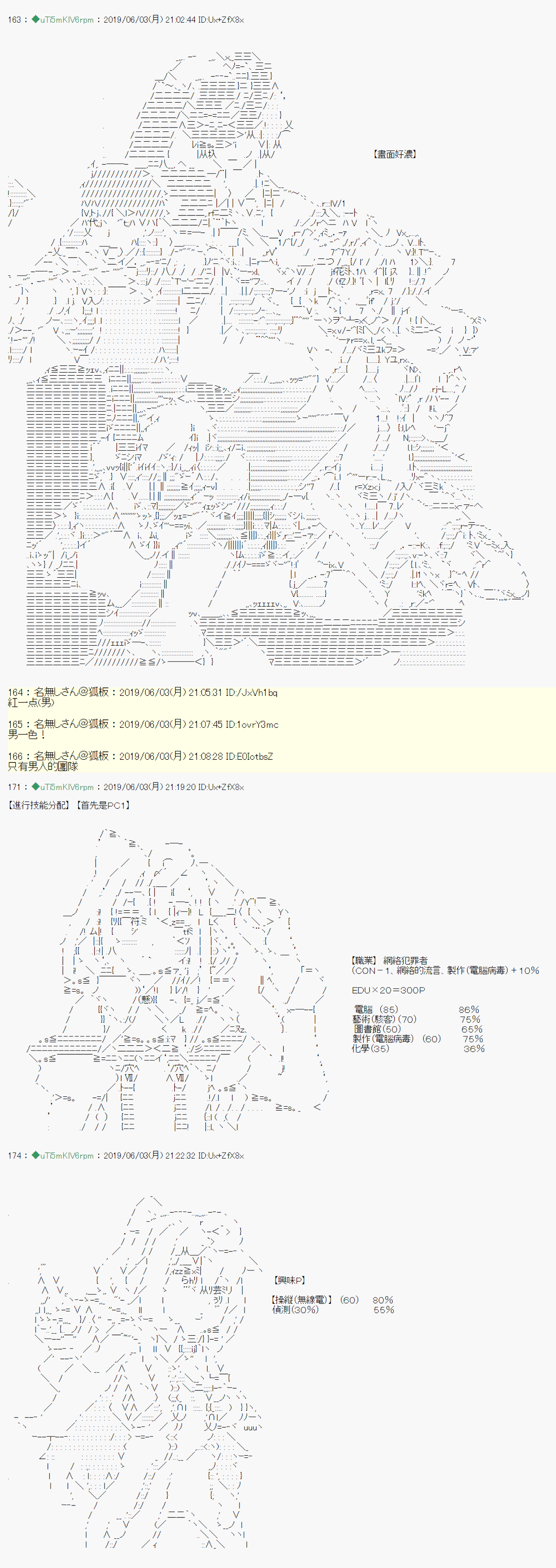 安價／安科決定的克蘇魯神話TRPG - 情慾之檻 00 - 6