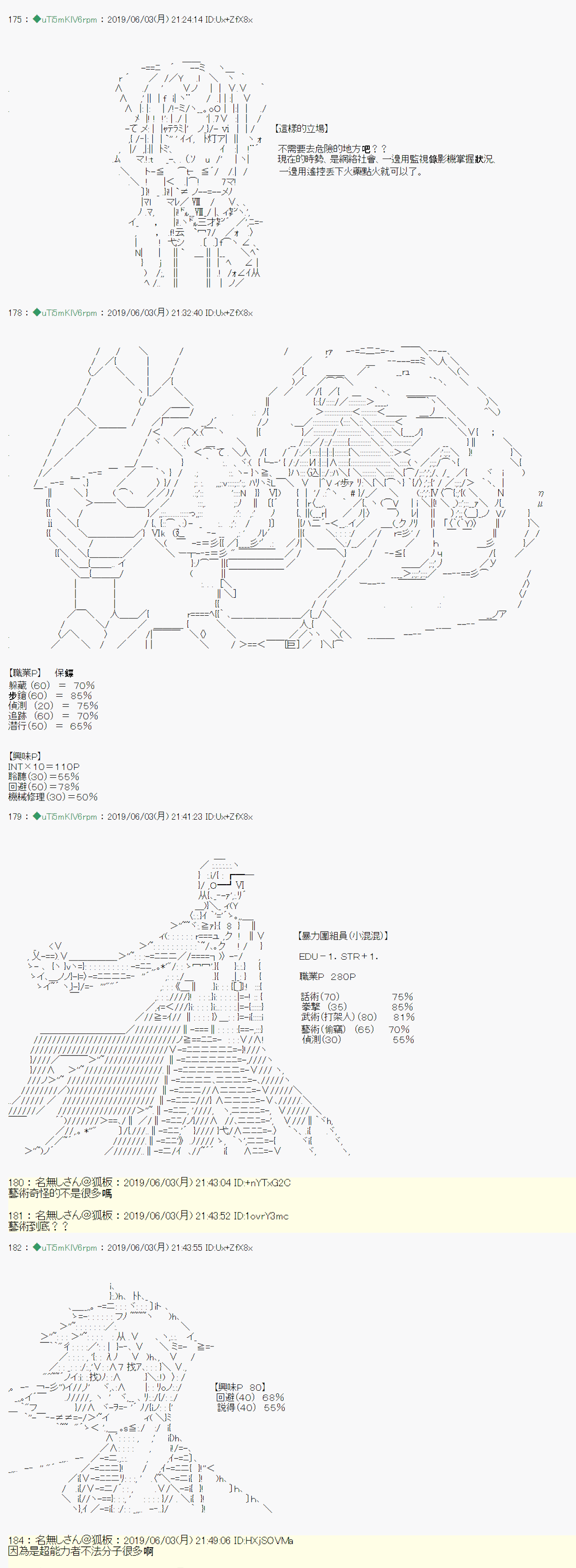 安價／安科決定的克蘇魯神話TRPG - 情慾之檻 00 - 1