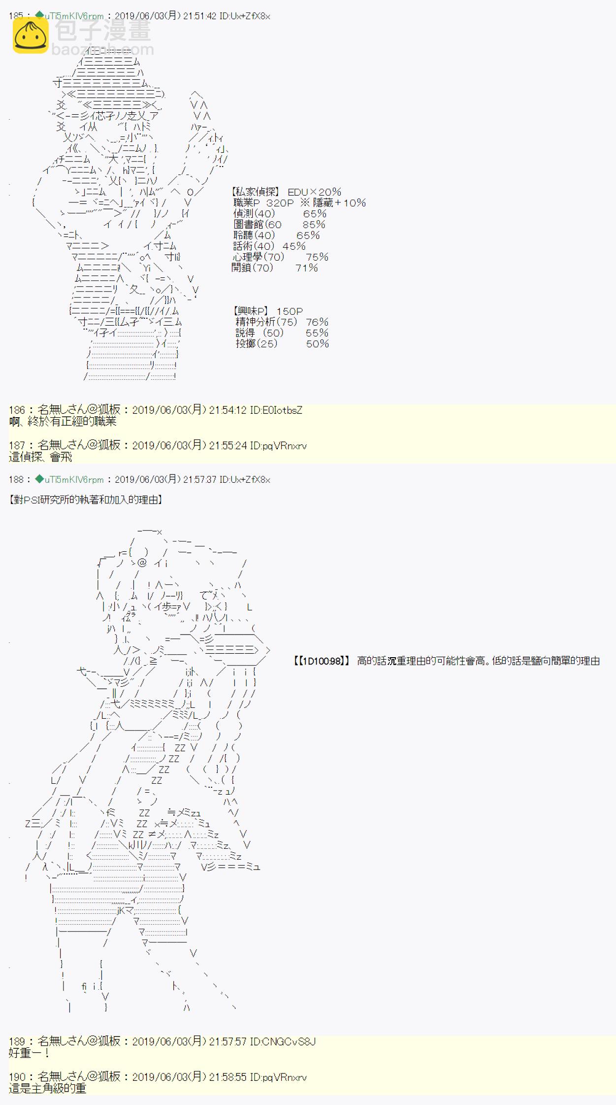 安價／安科決定的克蘇魯神話TRPG - 情慾之檻 00 - 2