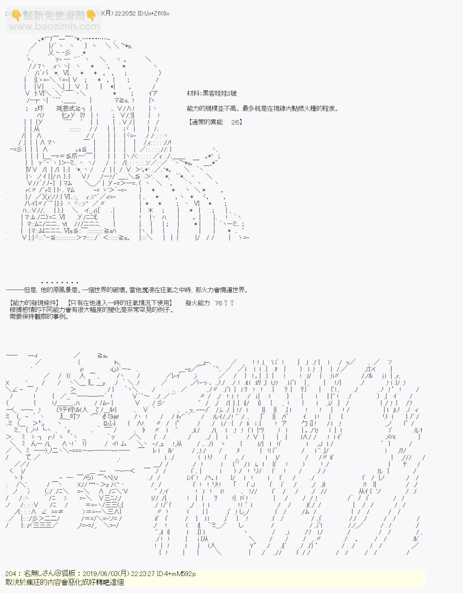 安價／安科決定的克蘇魯神話TRPG - 情慾之檻 00 - 5