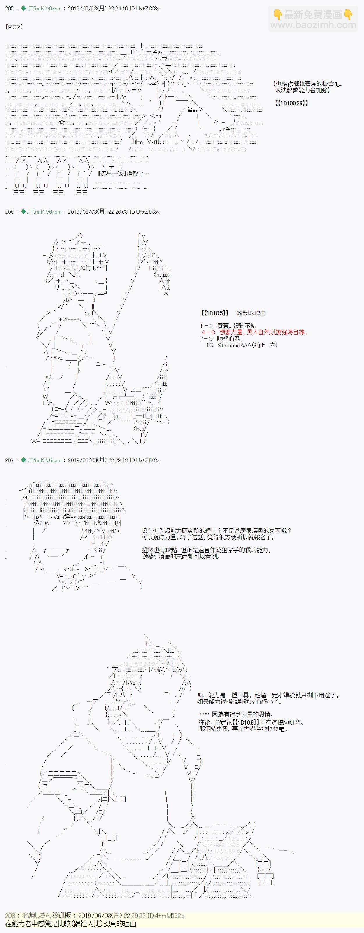 安價／安科決定的克蘇魯神話TRPG - 情慾之檻 00 - 6