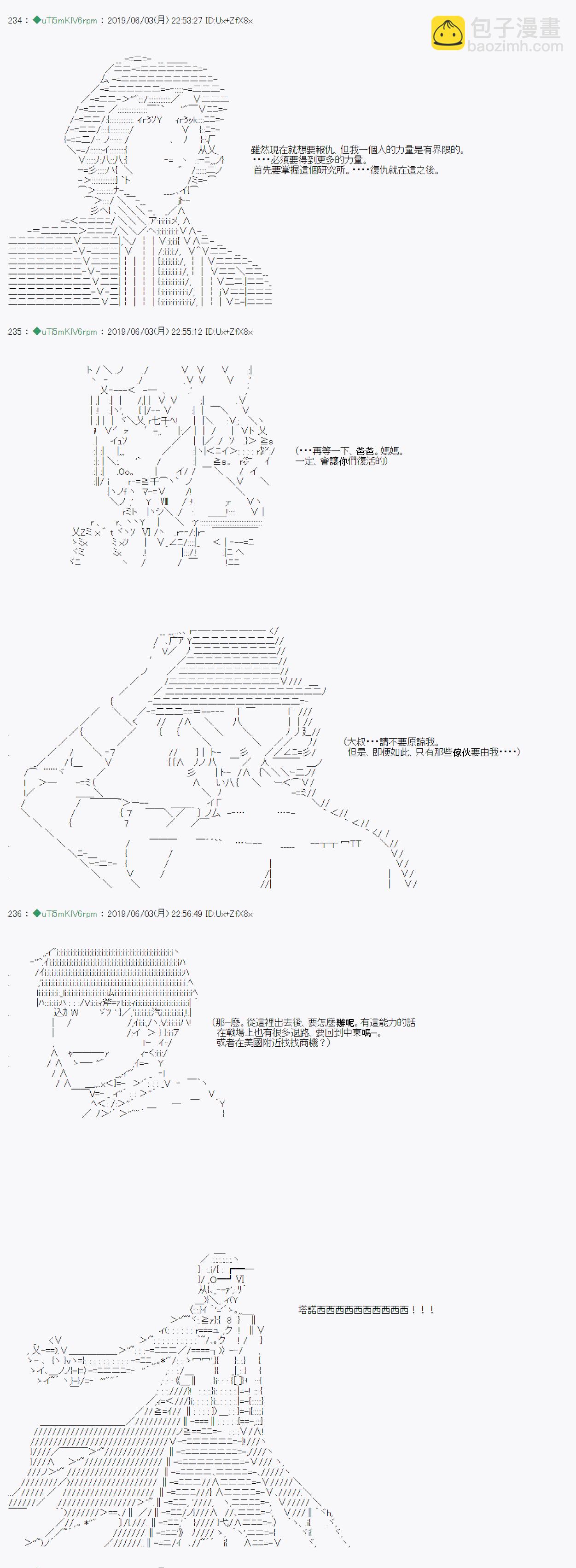 安價／安科決定的克蘇魯神話TRPG - 情慾之檻 00 - 4