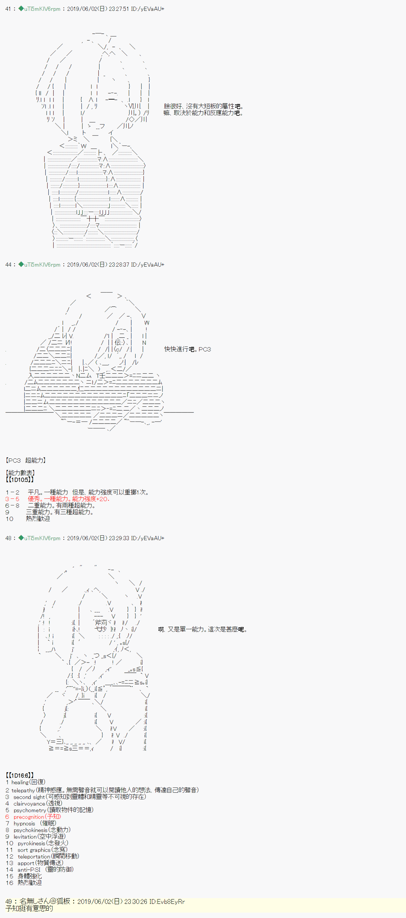 安價／安科決定的克蘇魯神話TRPG - 情慾之檻 00 - 2