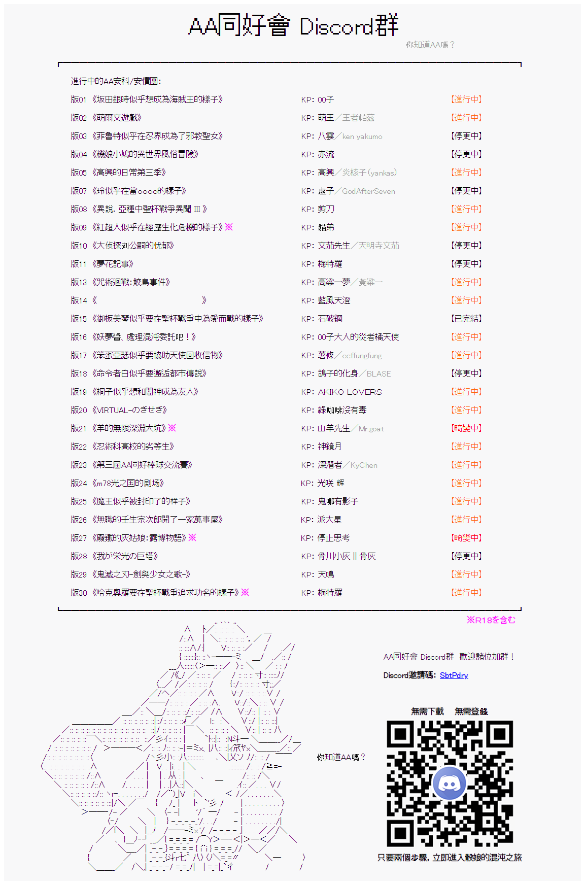 安價／安科決定的克蘇魯神話TRPG - 情慾之檻 06 - 4