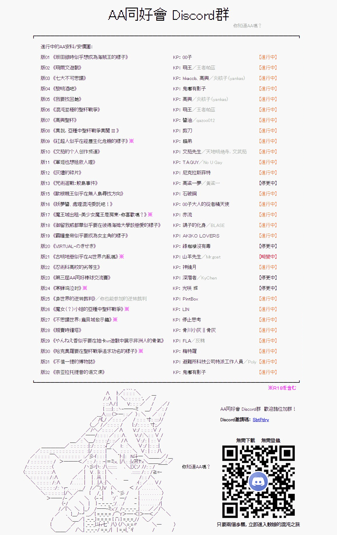 安價／安科決定的克蘇魯神話TRPG - 刻於腕上的死 07 - 1