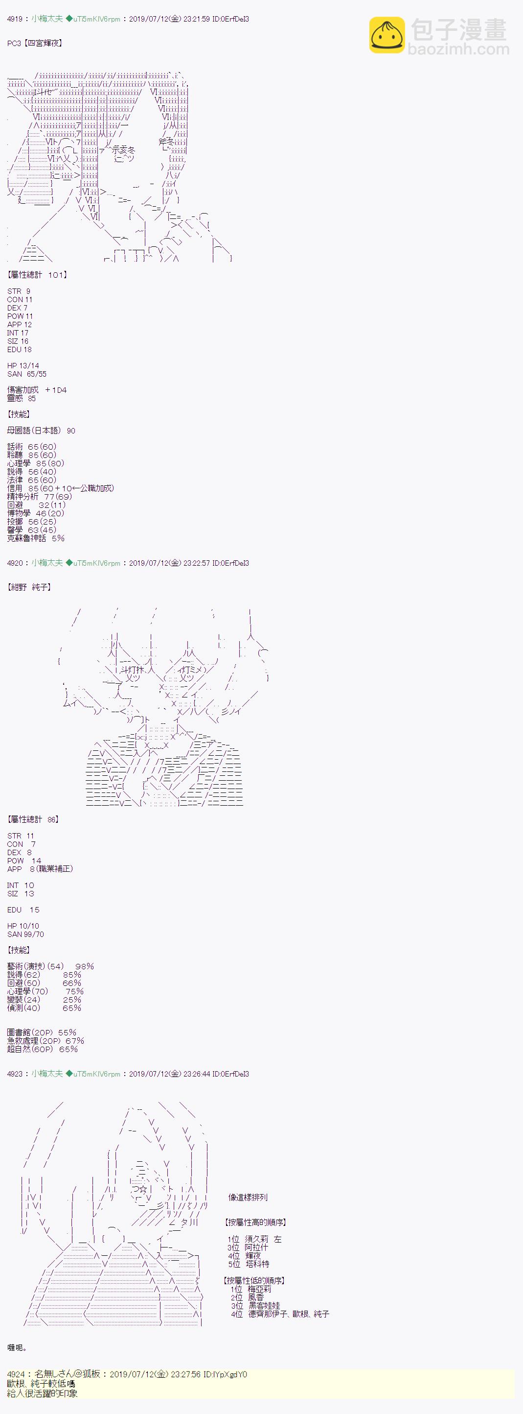 安價／安科決定的克蘇魯神話TRPG - 埋帖捏他 - 4