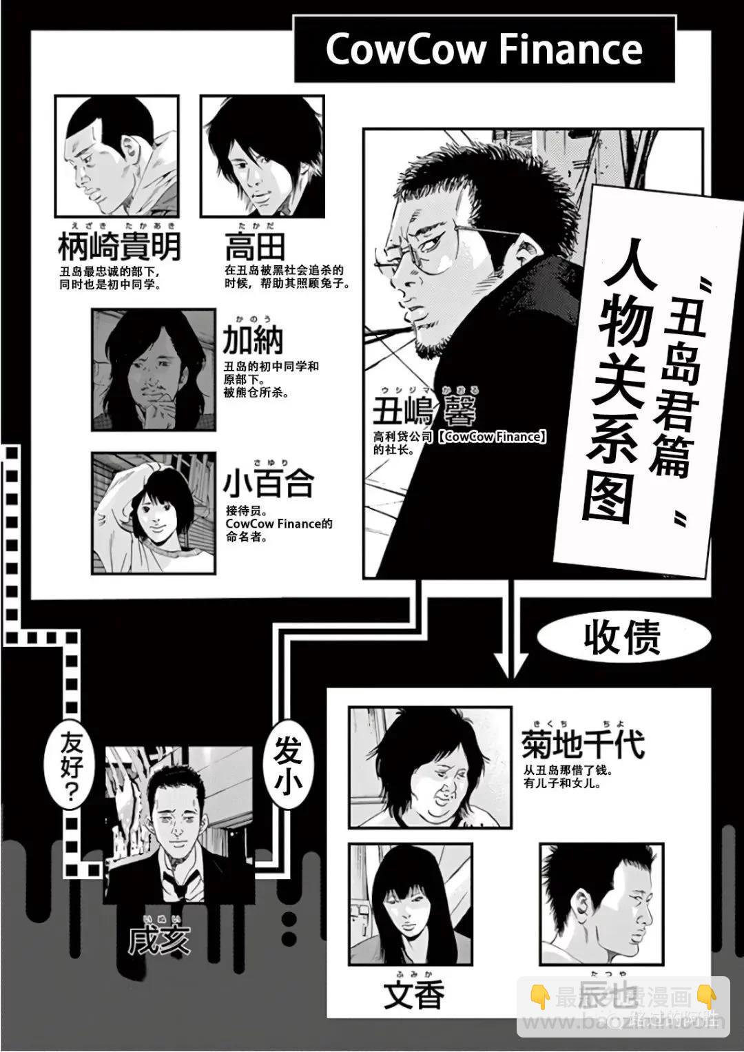 暗金醜島君 - 第46卷(1/4) - 4