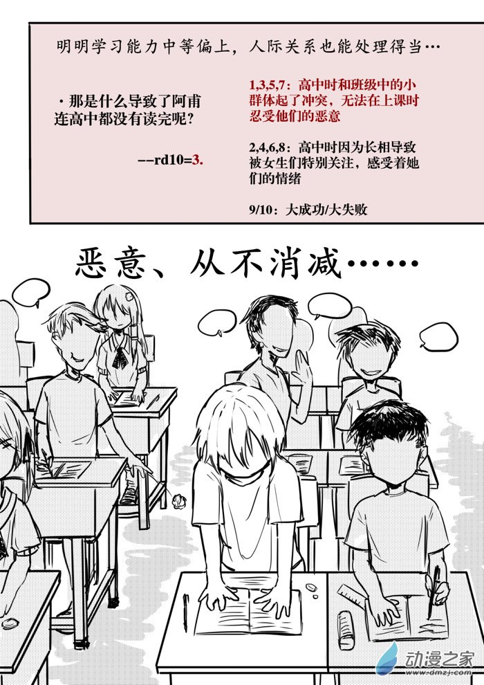 【安科漫畫】普通男青年幻想入，但是個懦弱的傢伙 - 第03話 - 6