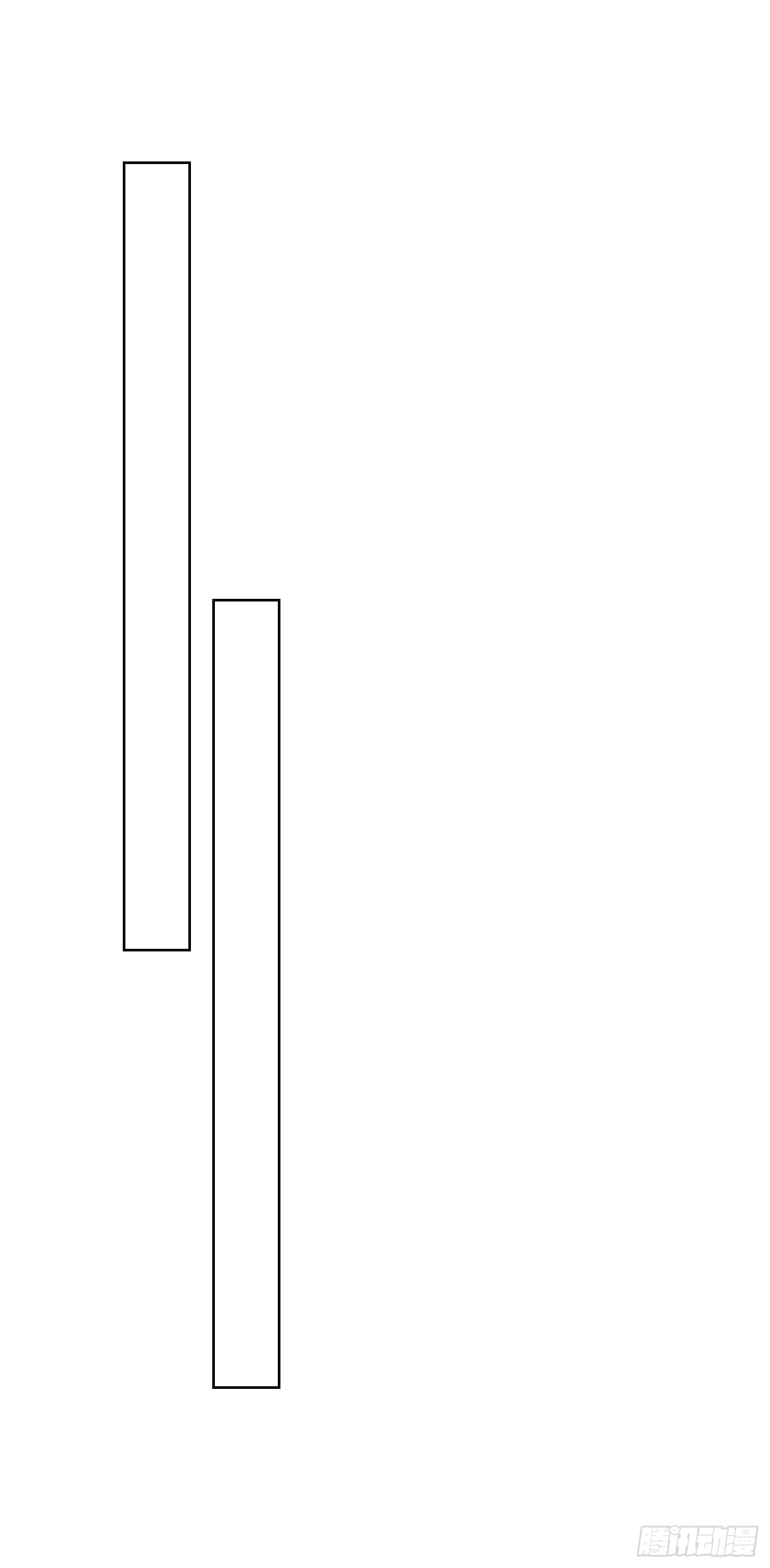 吃掉你就永远是我的了(1/2)-第41话