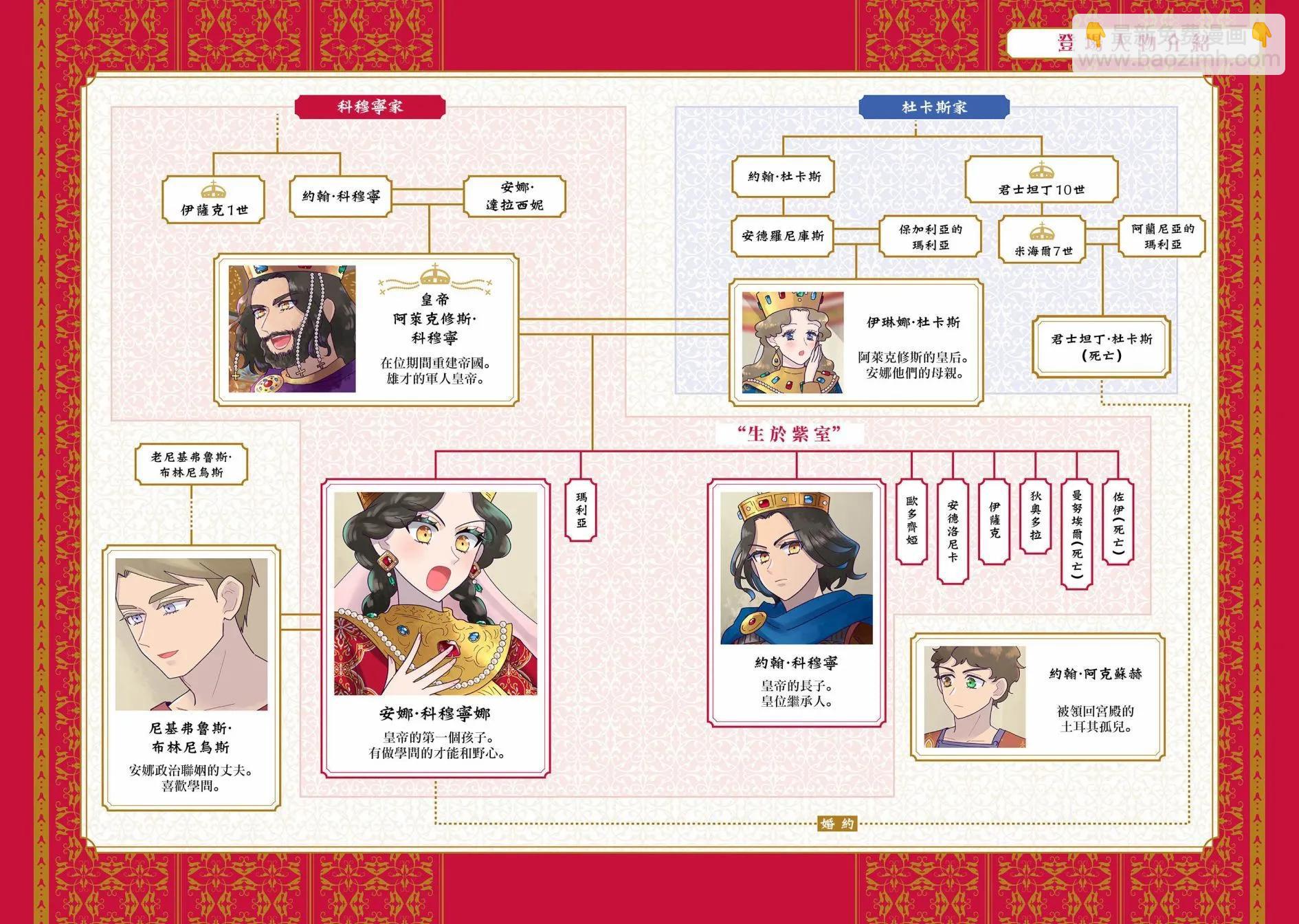 安娜·科穆宁娜传 - 第16话 - 3