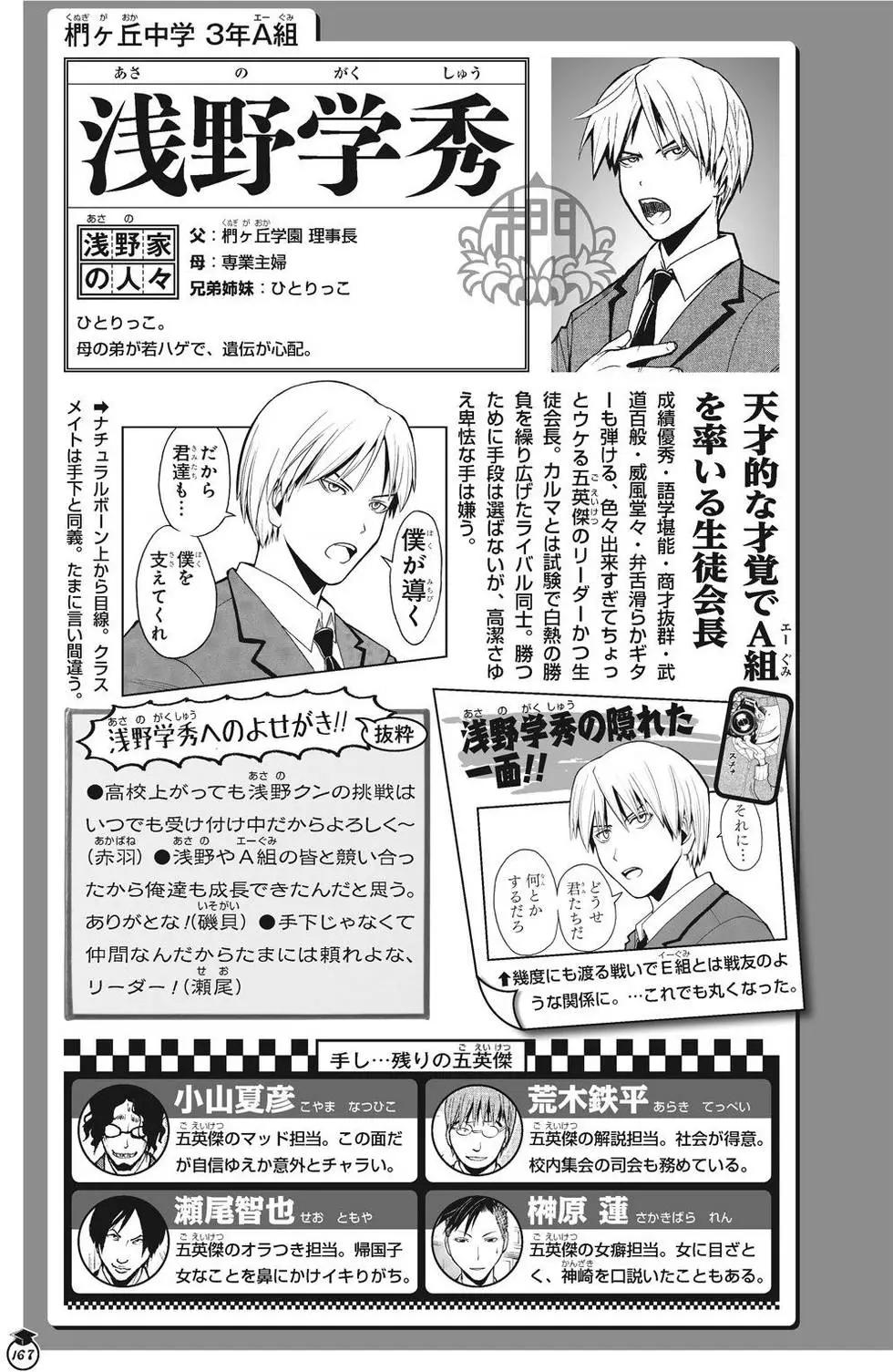 暗殺教室 - 畫集 卒業アルバムの時間(4/5) - 5