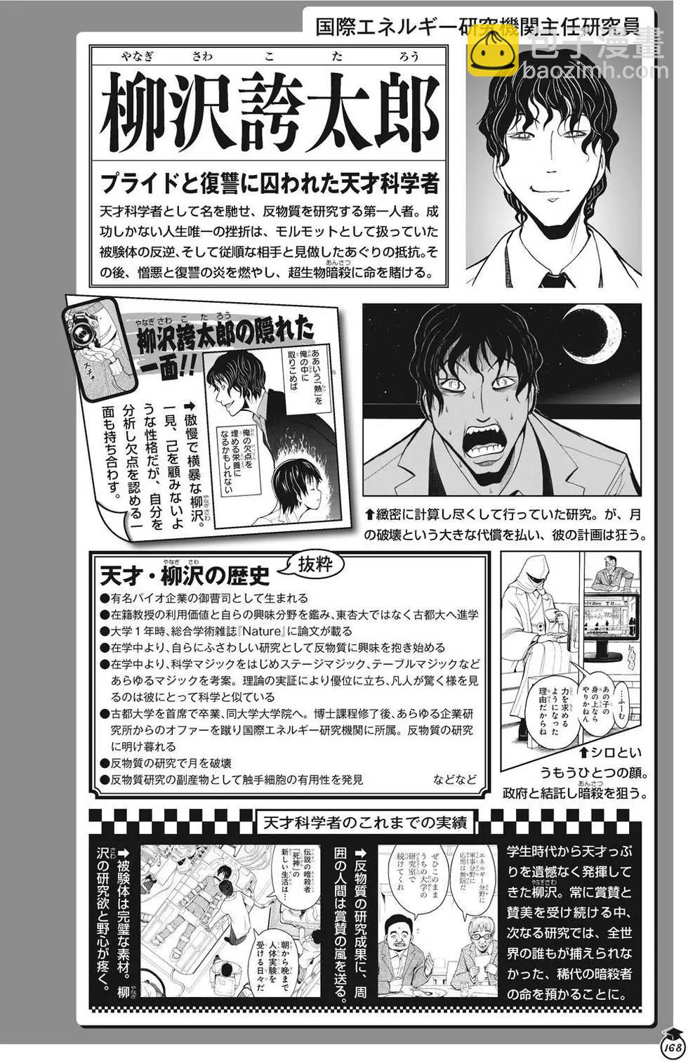 暗殺教室 - 畫集 卒業アルバムの時間(4/5) - 6