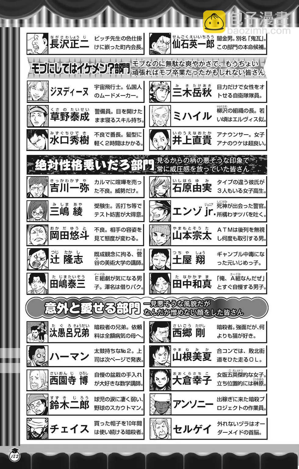 暗殺教室 - 畫集 卒業アルバムの時間(4/5) - 3