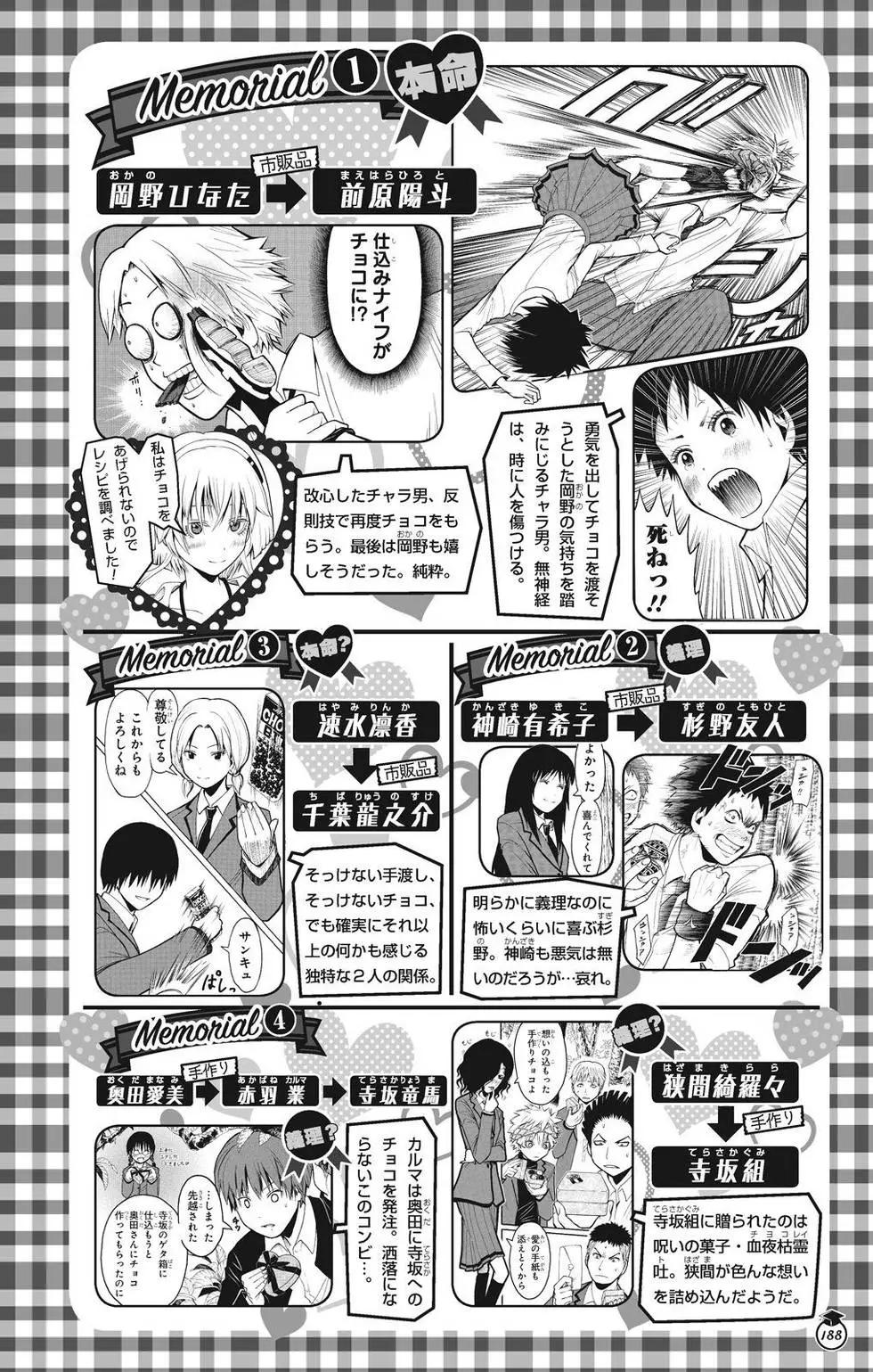 暗殺教室 - 畫集 卒業アルバムの時間(4/5) - 2