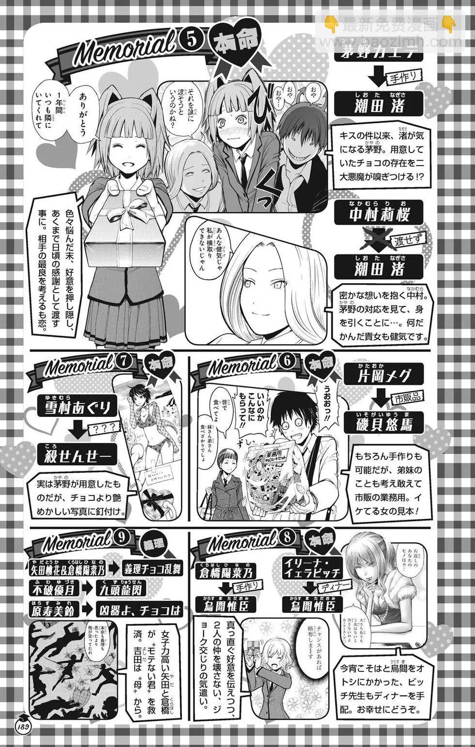 暗殺教室 - 畫集 卒業アルバムの時間(4/5) - 3