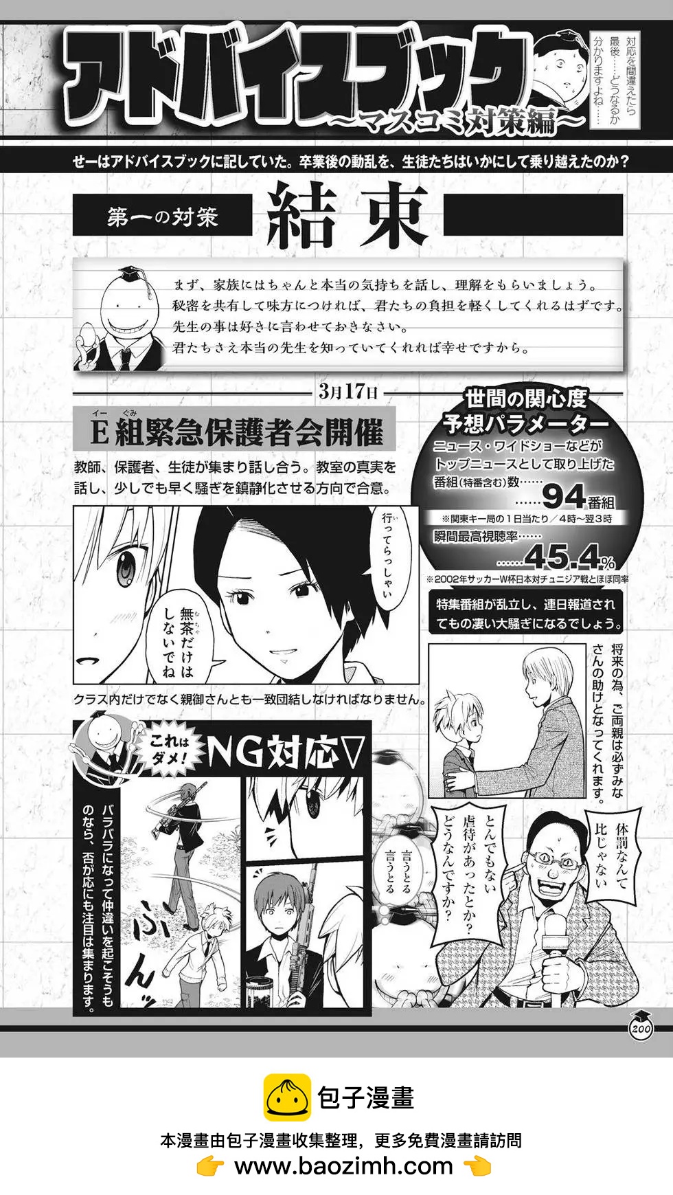 暗殺教室 - 畫集 卒業アルバムの時間(4/5) - 6