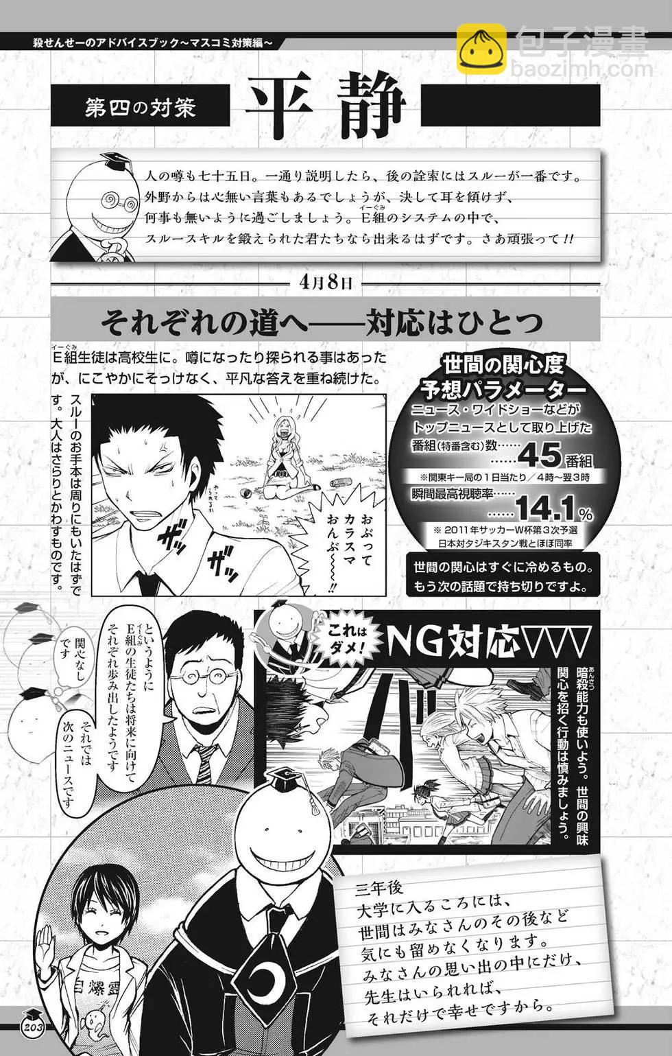 暗殺教室 - 畫集 卒業アルバムの時間(5/5) - 7