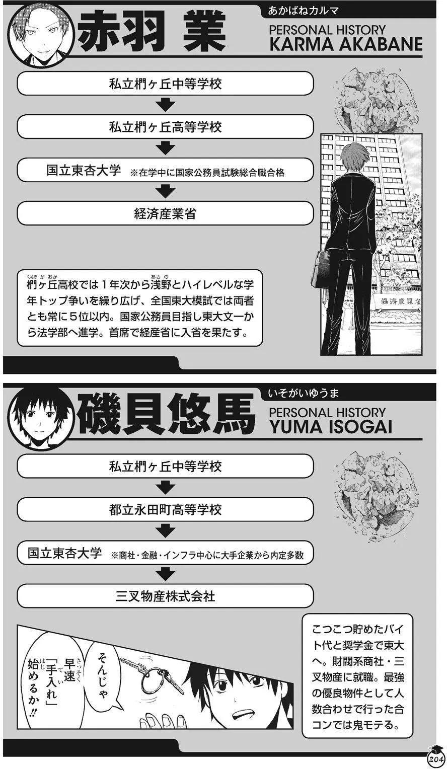 暗殺教室 - 畫集 卒業アルバムの時間(5/5) - 1