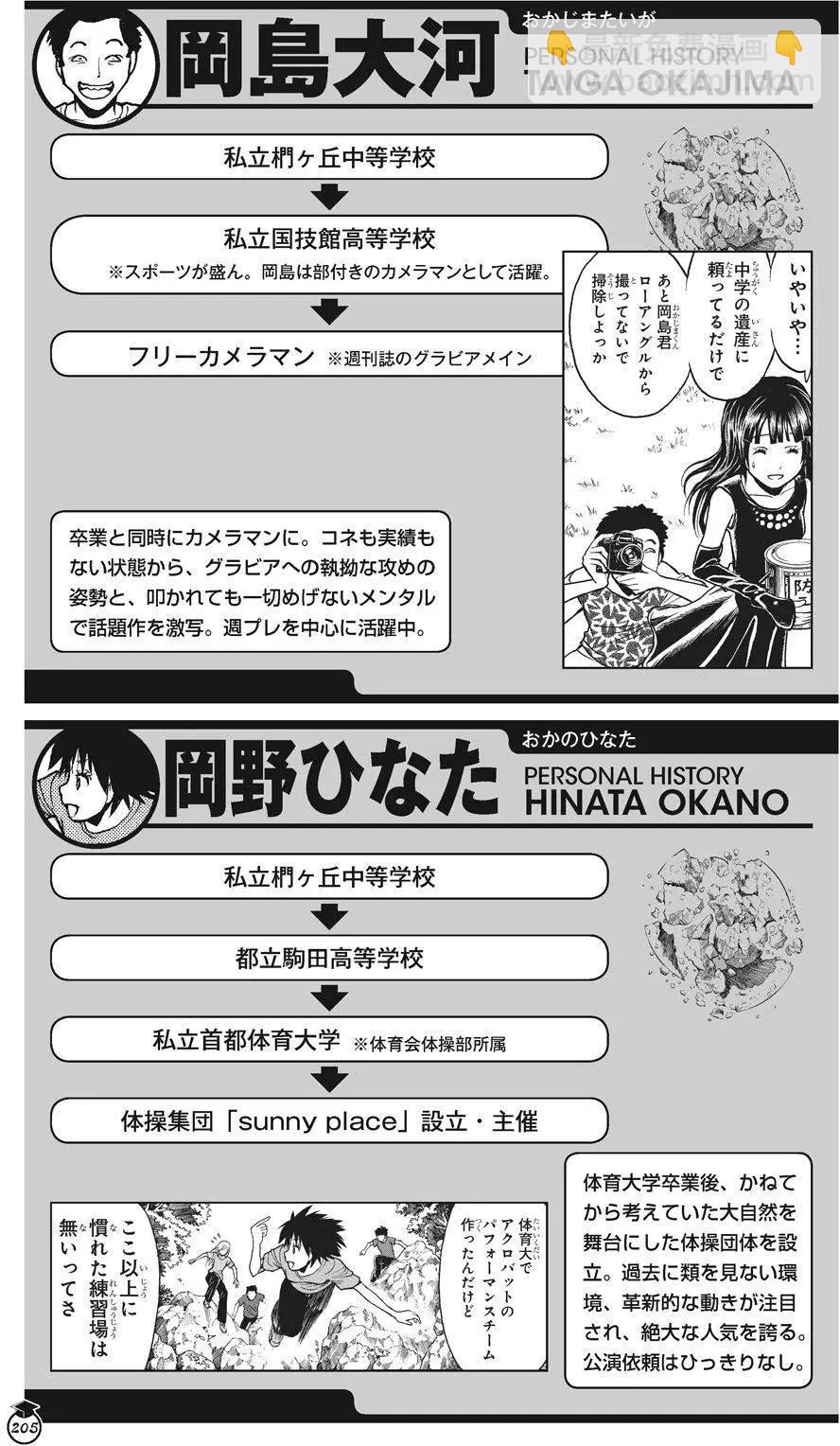 暗殺教室 - 畫集 卒業アルバムの時間(5/5) - 2