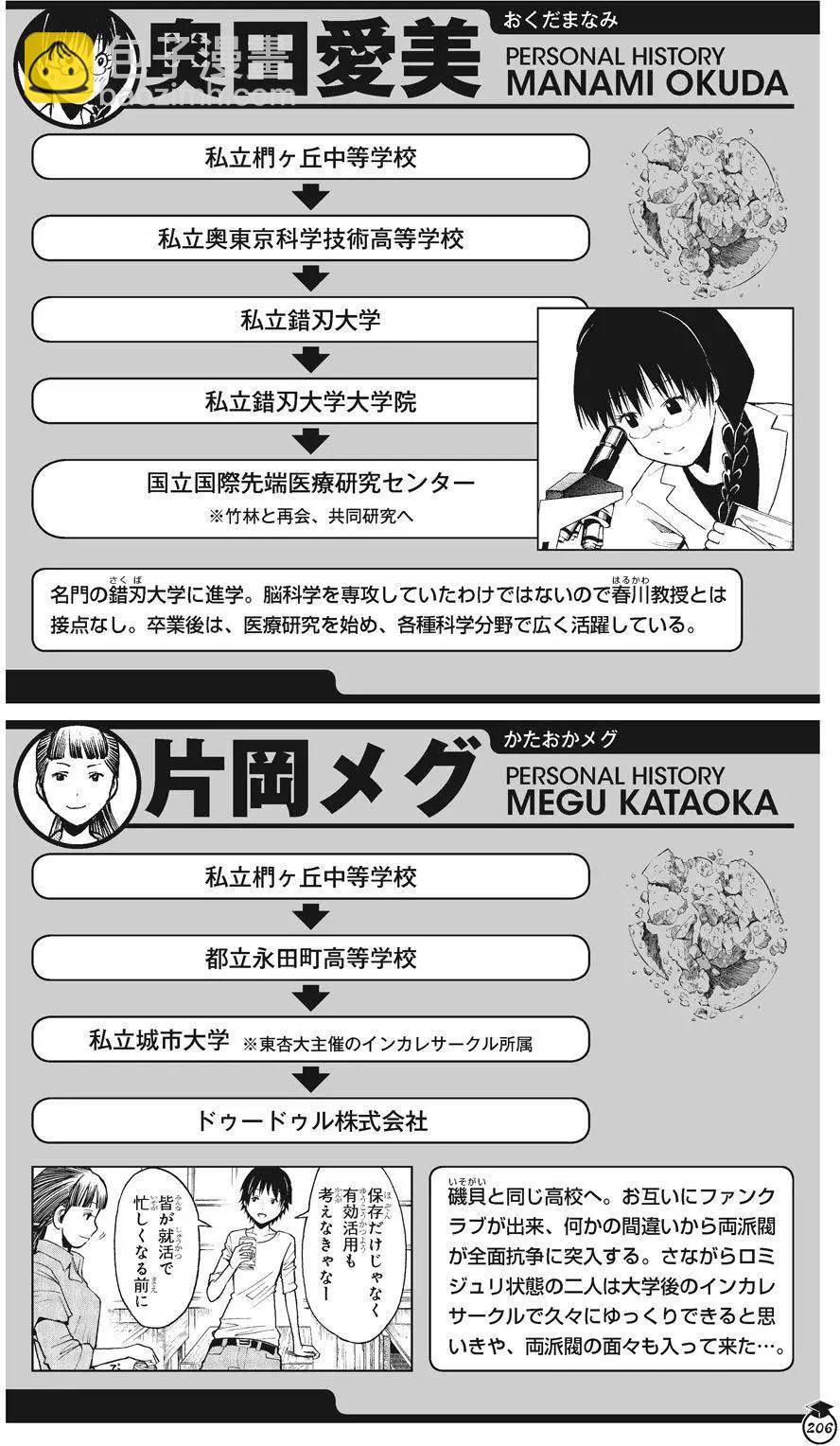 暗殺教室 - 畫集 卒業アルバムの時間(5/5) - 3