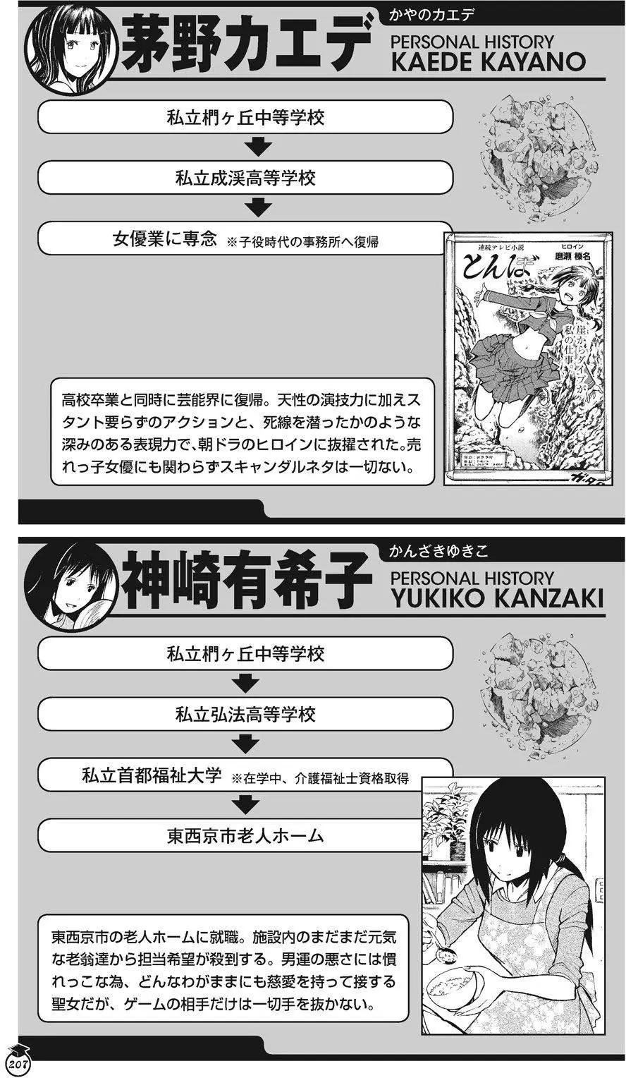 暗殺教室 - 畫集 卒業アルバムの時間(5/5) - 4