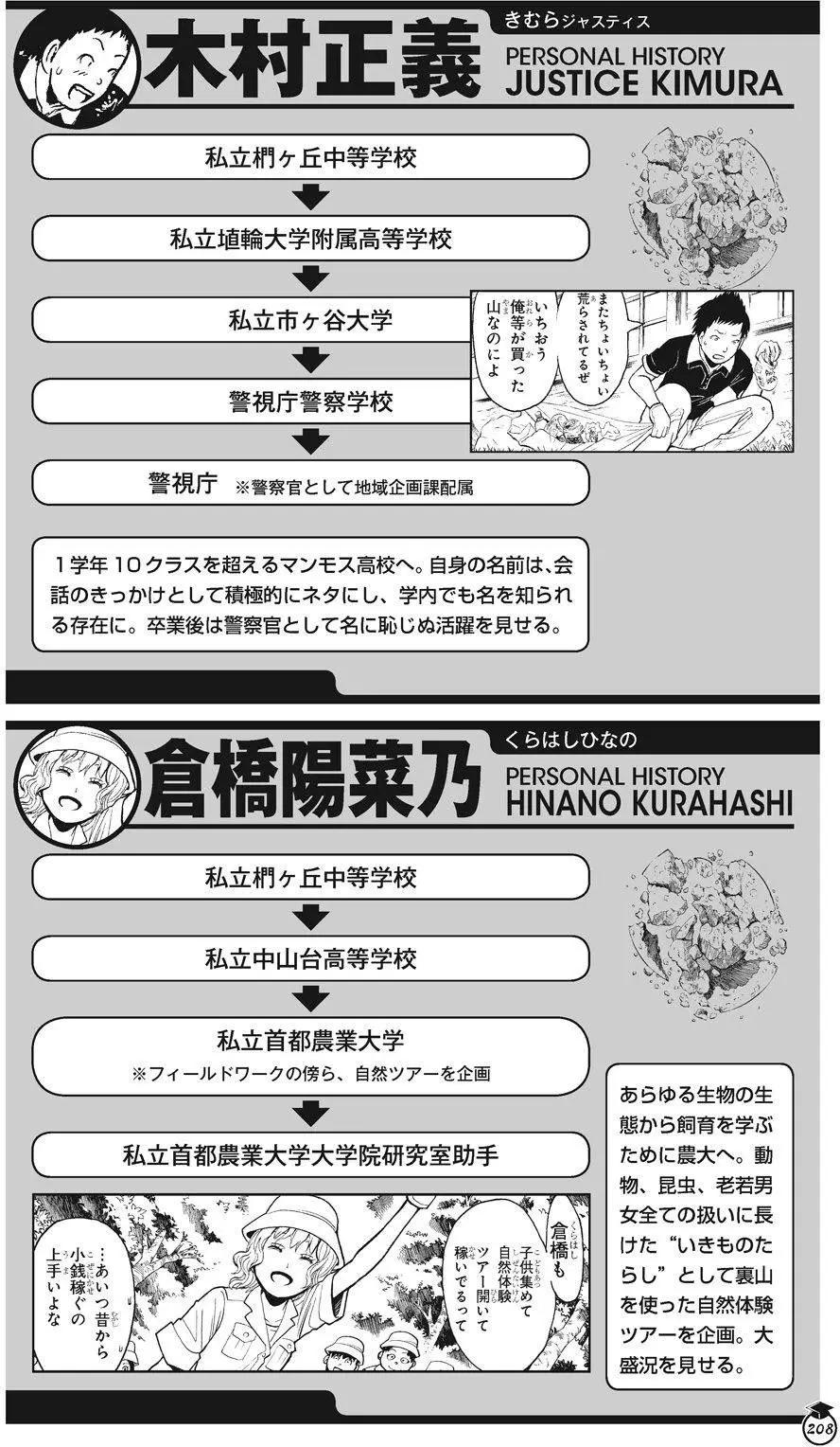 暗殺教室 - 畫集 卒業アルバムの時間(5/5) - 5