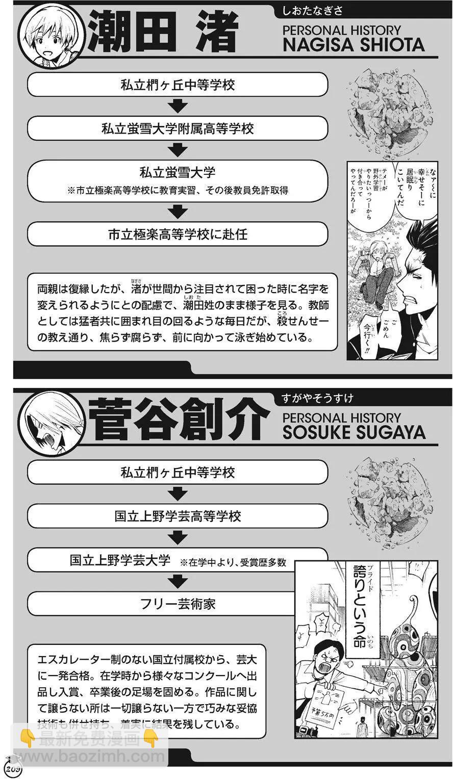 暗殺教室 - 畫集 卒業アルバムの時間(5/5) - 6