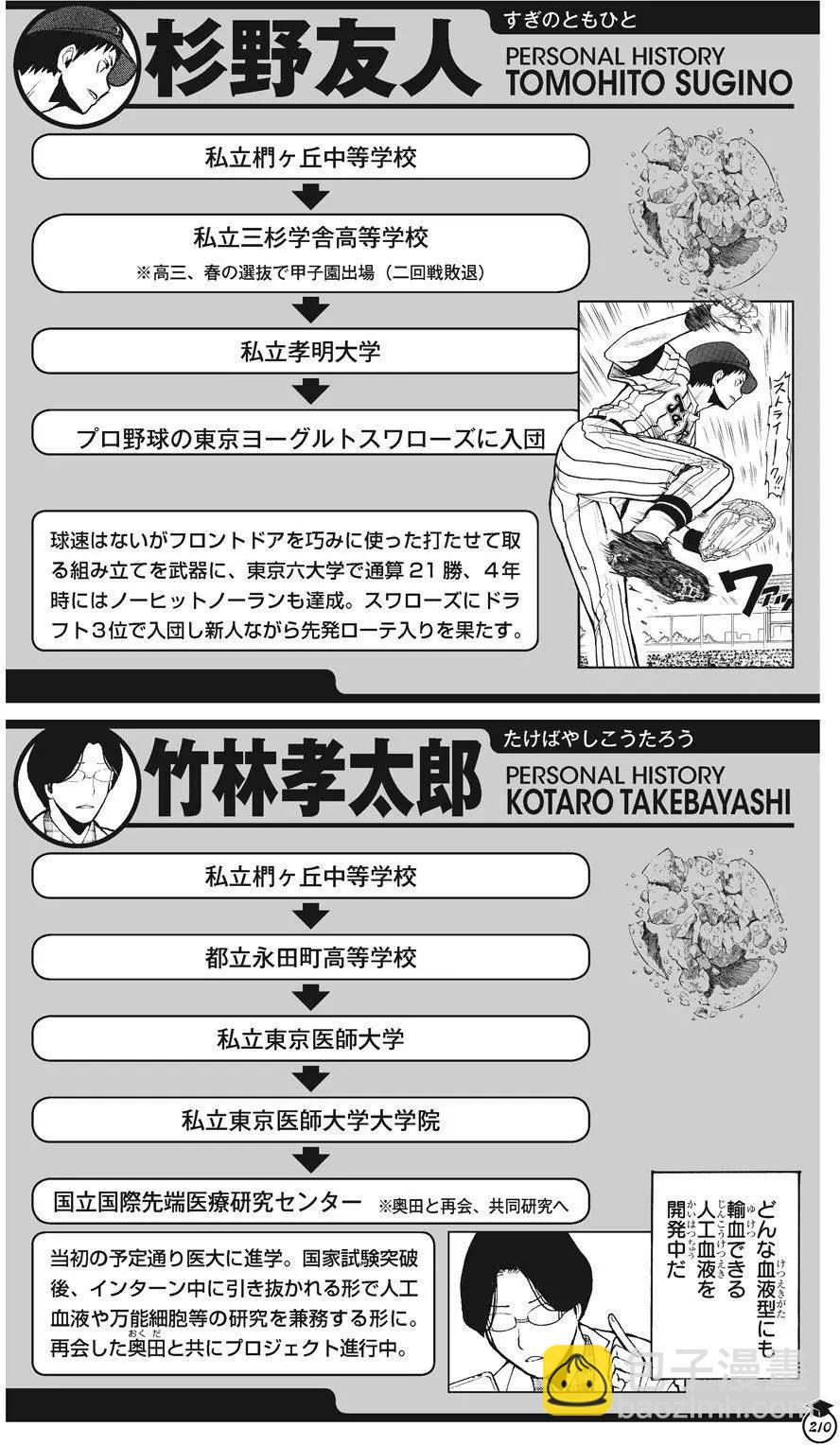 暗殺教室 - 畫集 卒業アルバムの時間(5/5) - 7