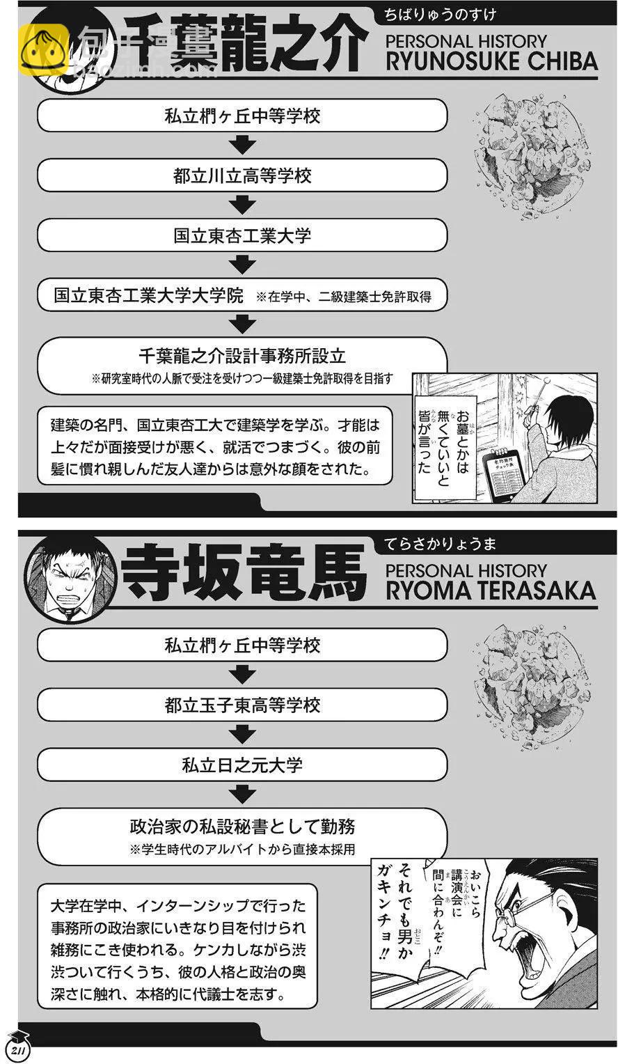 暗殺教室 - 畫集 卒業アルバムの時間(5/5) - 1