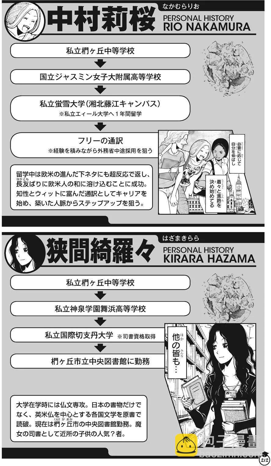 暗殺教室 - 畫集 卒業アルバムの時間(5/5) - 2