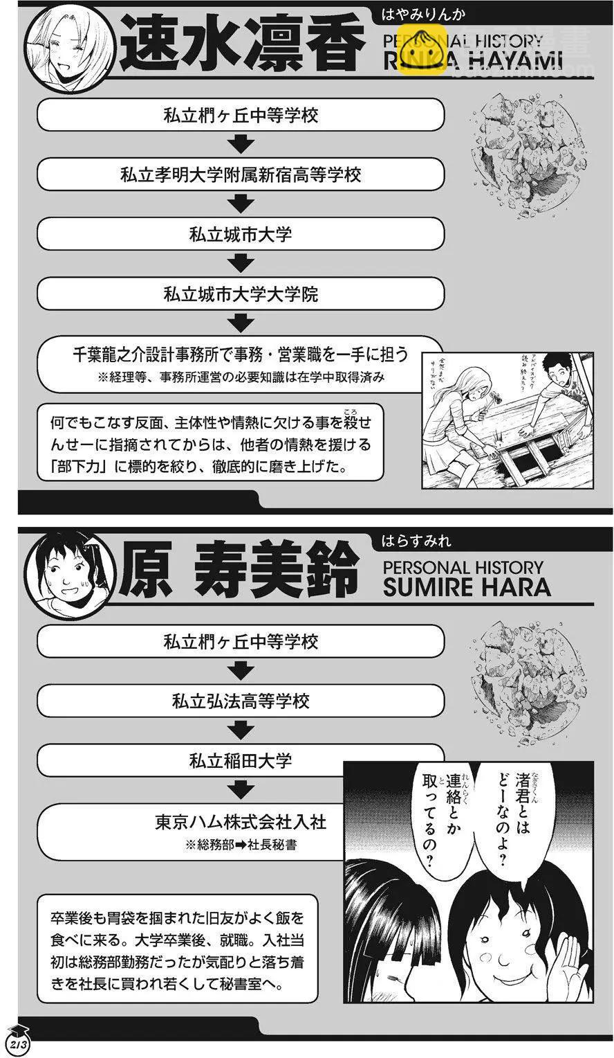 暗殺教室 - 畫集 卒業アルバムの時間(5/5) - 3