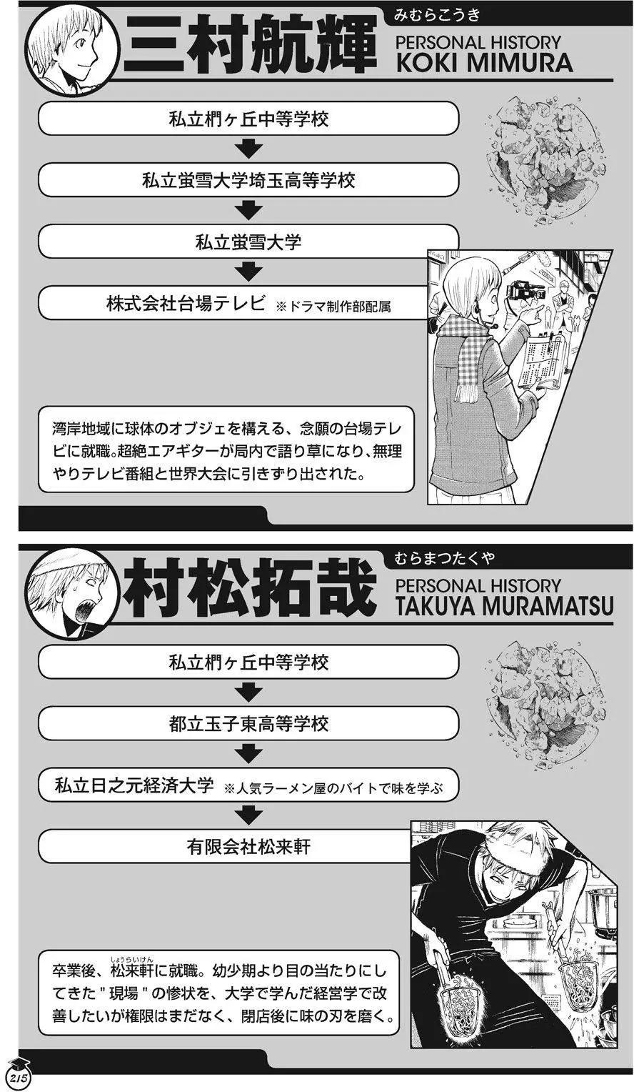 暗殺教室 - 畫集 卒業アルバムの時間(5/5) - 5