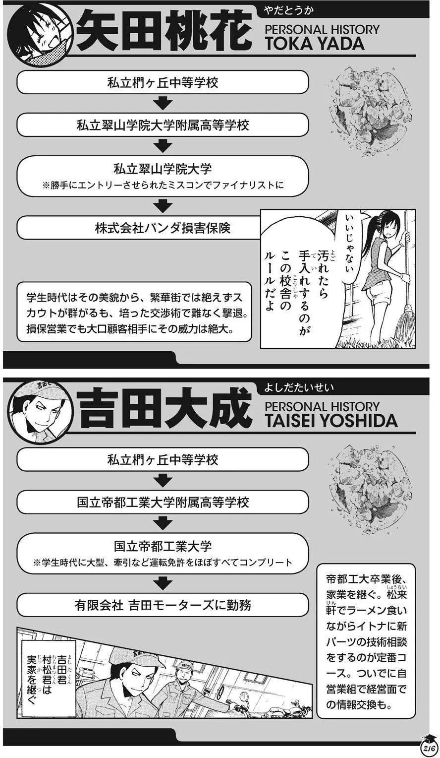 暗殺教室 - 畫集 卒業アルバムの時間(5/5) - 6