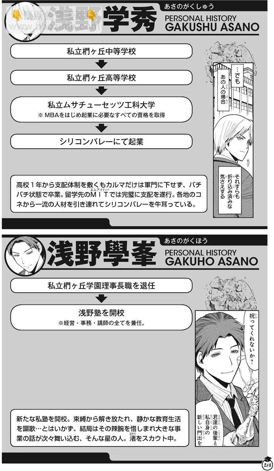 暗殺教室 - 畫集 卒業アルバムの時間(5/5) - 1