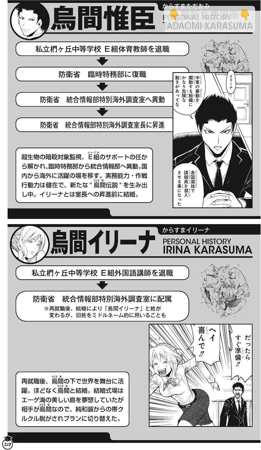 暗殺教室 - 畫集 卒業アルバムの時間(5/5) - 2