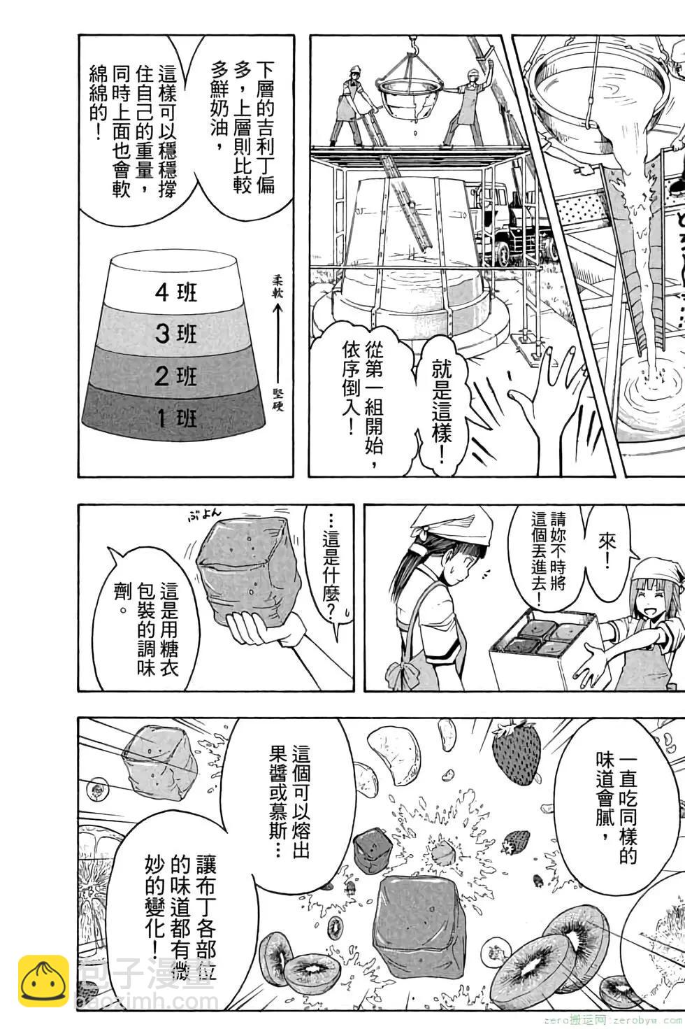 暗殺教室 - 第10卷(1/4) - 7