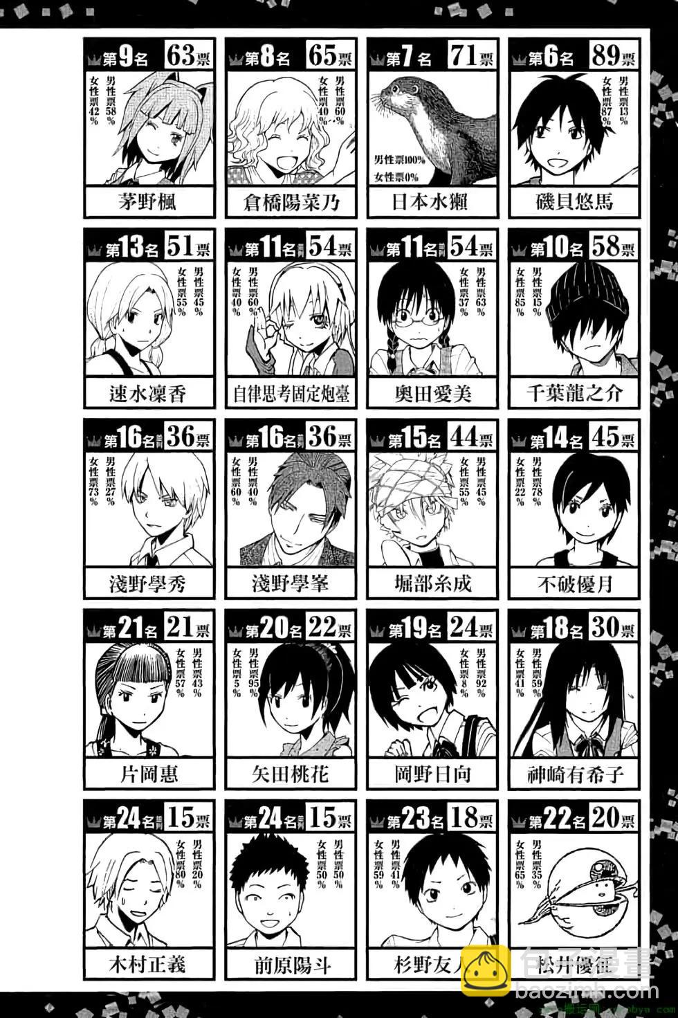 暗殺教室 - 第12卷(4/4) - 6