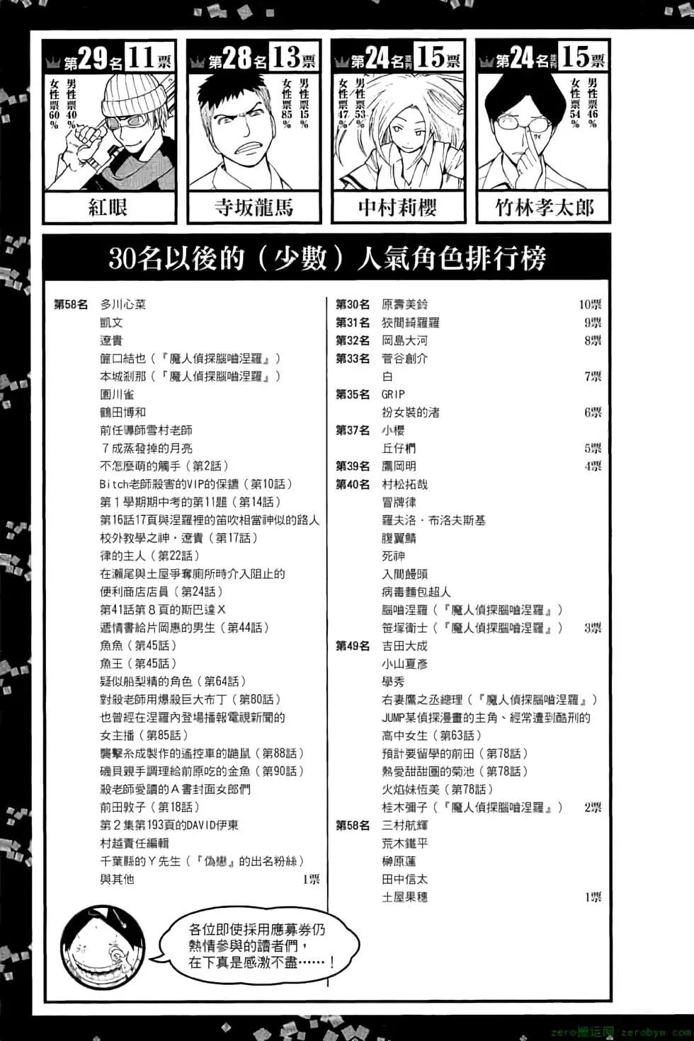 暗杀教室 - 第12卷(4/4) - 7