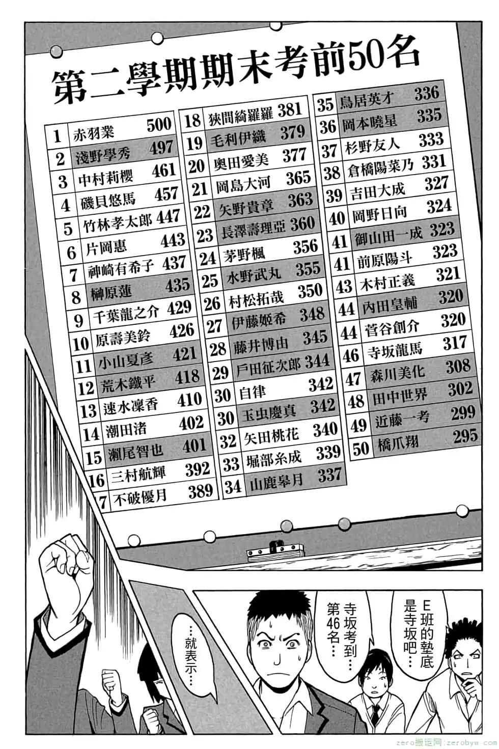 暗殺教室 - 第14卷(4/4) - 7