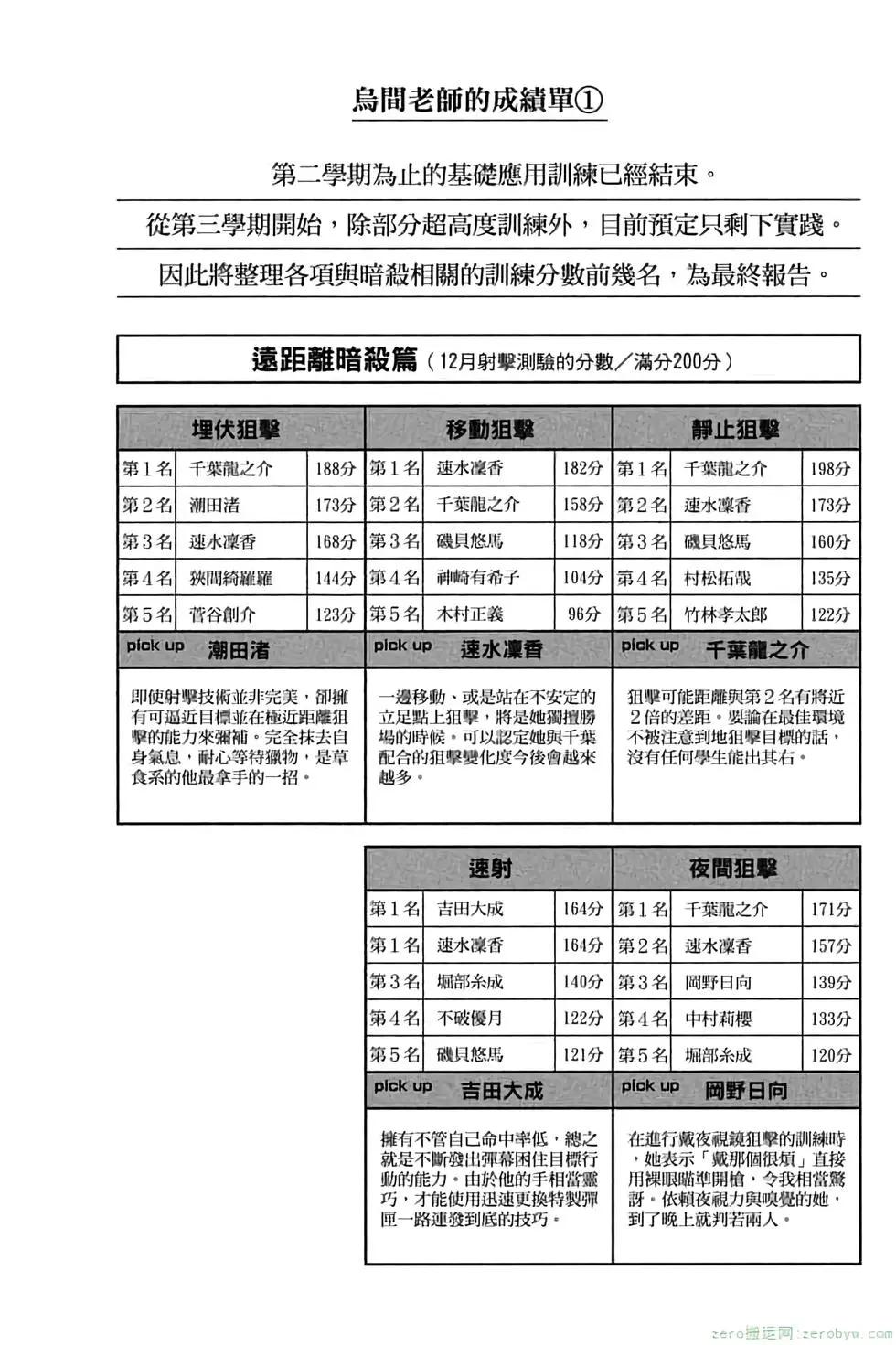 暗殺教室 - 第16卷(1/4) - 3
