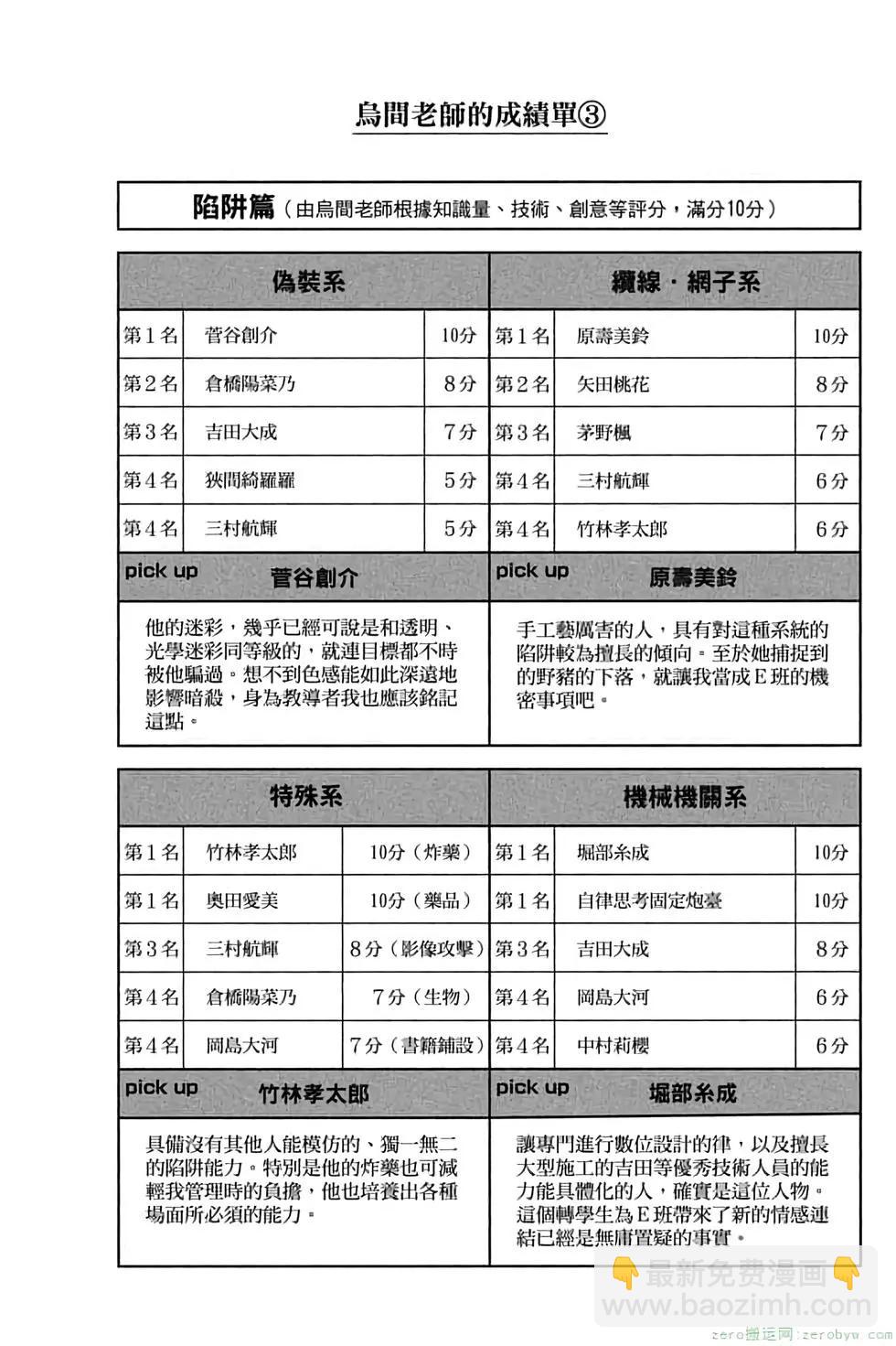 暗殺教室 - 第16卷(2/4) - 5