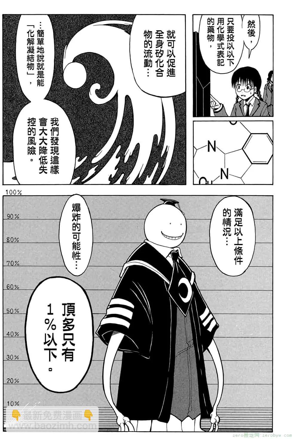 暗殺教室 - 第18卷(1/4) - 6